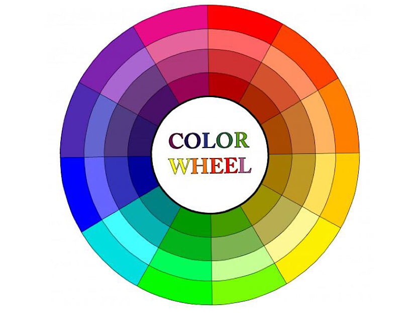 color wheel2